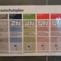 Sanitaerhautschutzplan